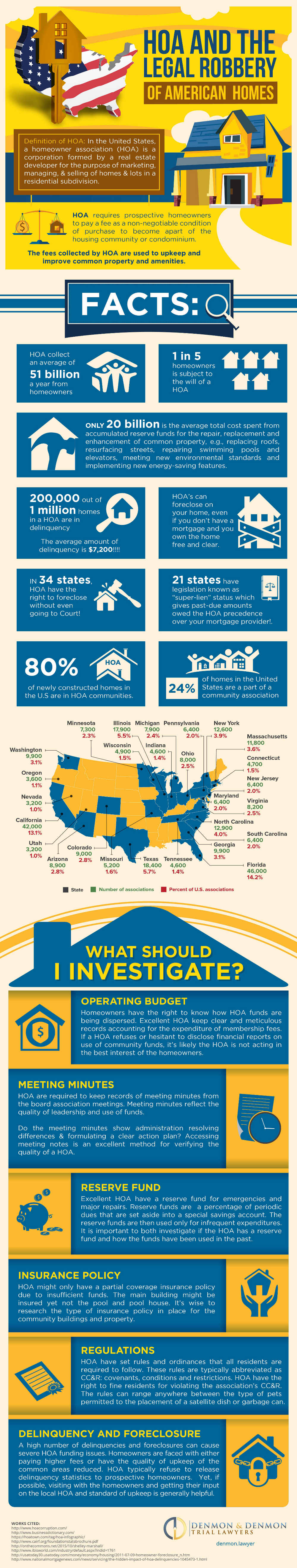 Volunteer for the board.